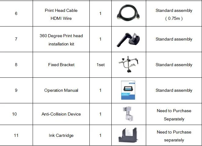 High Speed High Resolution Industrial Inkjet Printer